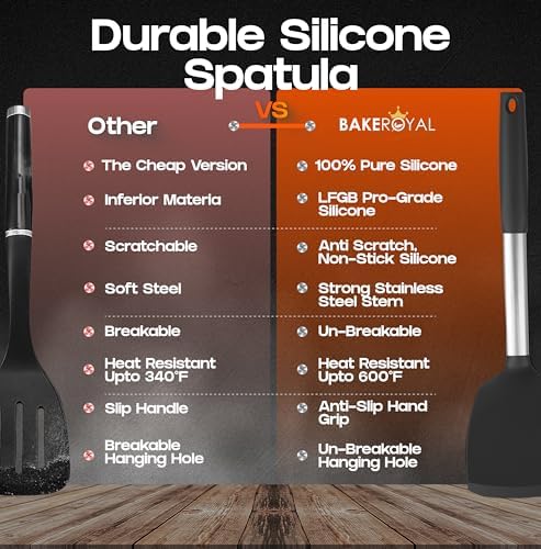 BakeRoyal Silicone Spatula Set - Turner Spatulas Silicone Heat