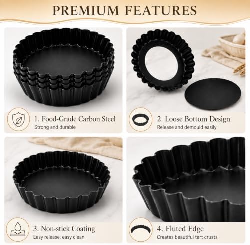 32 Pack Mini Tart Pans 3.1 Inch, Nonstick Carbon Steel Tartlet Pans