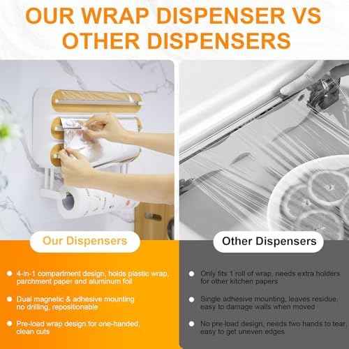 4in1 Plastic Wrap Dispenser with Cutter Aluminum Foil Organizer Wrapping Paper Storage and Kitchen Towel Holder Ideal for Kitchen Organization and Countertop Space Saving