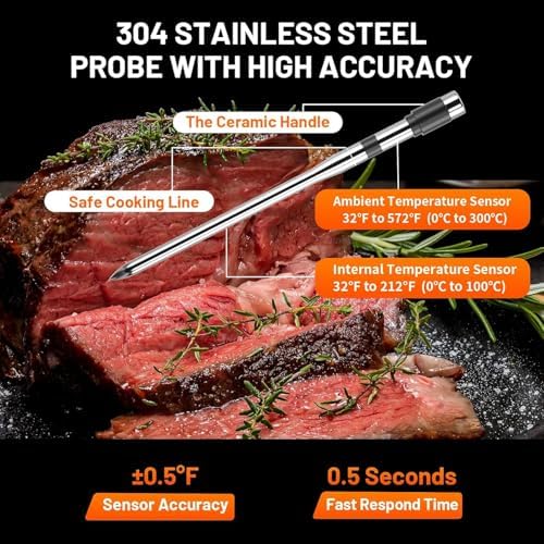 Wireless Meat Thermometer with Smart Timer and App Control