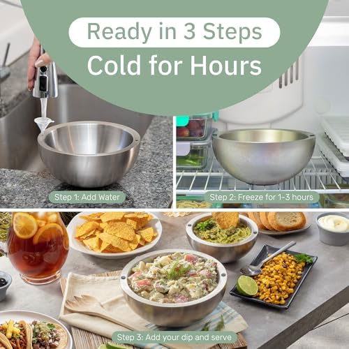 Useful Co. Dip Chiller Bowl, Double Wall Stainless Steel, 18oz And 35oz Set
