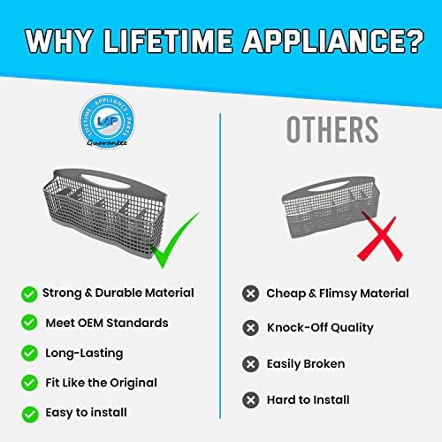Lifetime Appliance 5304506523 Silverware Basket Compatible with