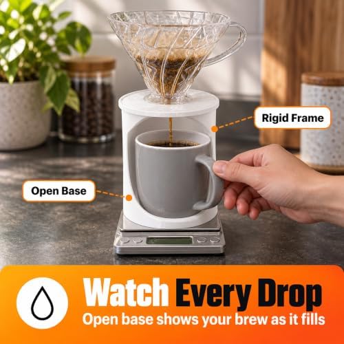 SplashNColor Pour Over Coffee Dripper Stand for V60 Filter Cone