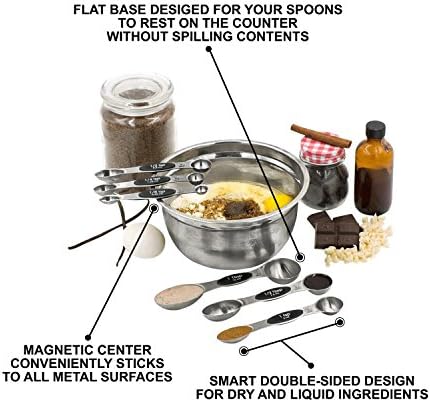 The Chef Guru 1/8, 1/4, 1/2 tsp, 1 tsp, 1/2, 1 Tbls, 18/10 (304)