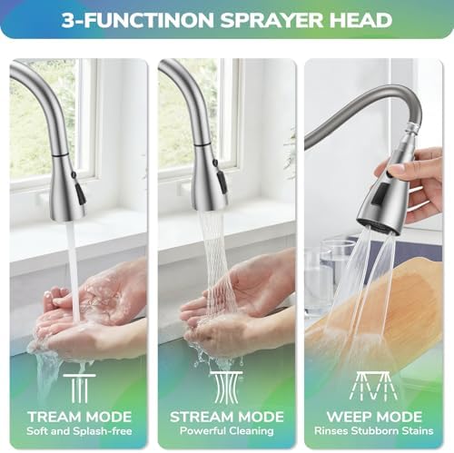 HURRAN Wall Mount Kitchen Faucet with Pull-Down Sprayer, Brushed