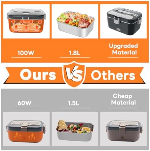 DUPASU Electric Lunch Box Food Warmer, 1.8L Heated Lunch Box for
