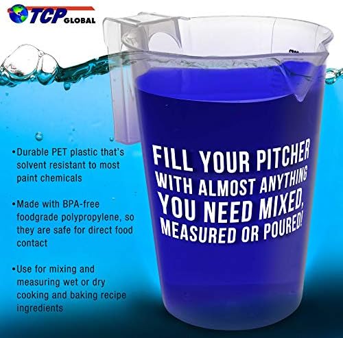 TCP Global 1/2 Liter (500ml) Plastic Graduated Measuring and Mixing