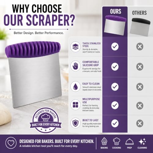 Stainless Steel Dough Scraper with Non-Slip Silicone Grip, Heavy Duty