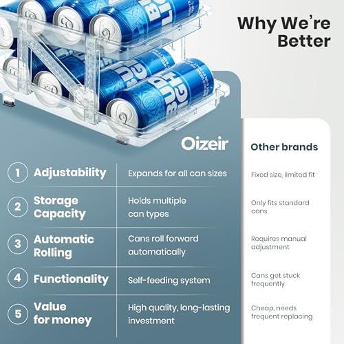 Expandable Soda Can Dispenser For Fridge - 2-Pack - Clear Transparent