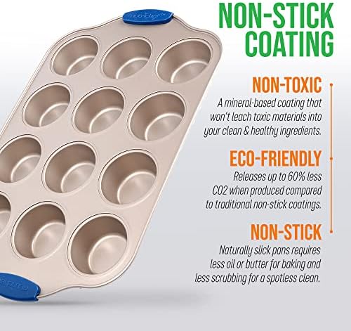 Nutrichef 12 Cup Muffin Pan, Durable and Nonstick Carbon Steel Bake