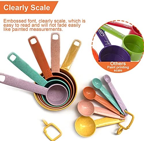 Plastic Measuring Cups and Spoons Set - 10 Pcs Colorful Kitchen