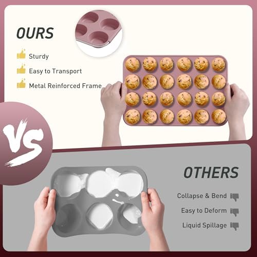 Socisen 2 Pack 24 Cups Mini Muffin Pan with Metal Reinforced Frame