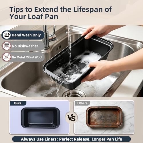 Loaf Pan with Liners Set: Nonstick 9 x 5 Inch Bread Pan for Homemade