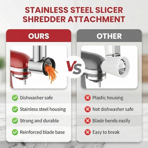 Kitchwiyte Stainless Steel Attachment for KitchenAid Stand Mixer