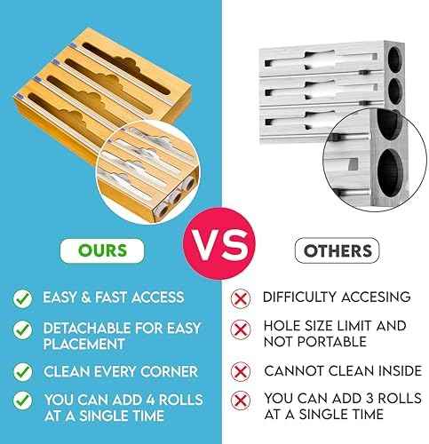 Bamboo Aluminum Foil Organizer & Plastic Wrap Dispenser with Cutter for 11" Rolls - 4 in 1 Parchment, Wax Paper & Saran Wrap Holder - Tin Foil Wrap Organizer for Kitchen Drawer, Countertop & Pantry