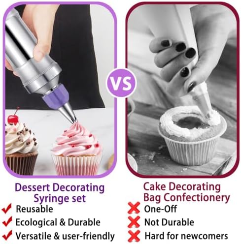 Novano Stainless Steel Dessert Decorating Syringe Set