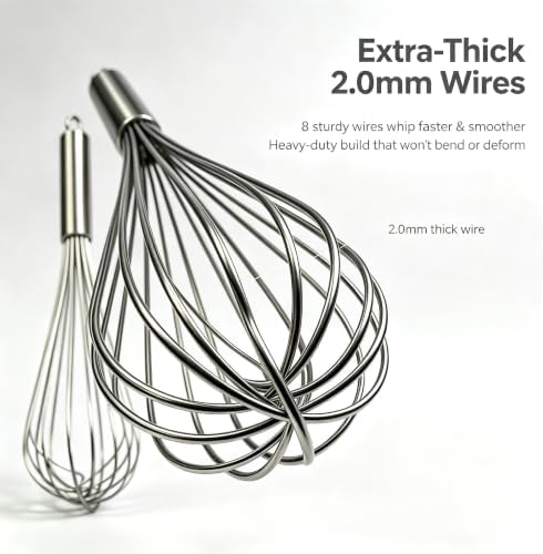 Whisk, Heavy Duty2.0mm Thick Wire Whisks 304 Stainless Steel whisk