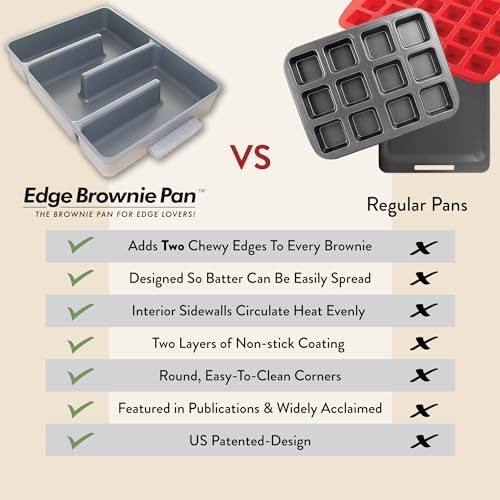 Baker's Edge Original Nonstick All Edges Brownie Baking Pan - 9" x12”