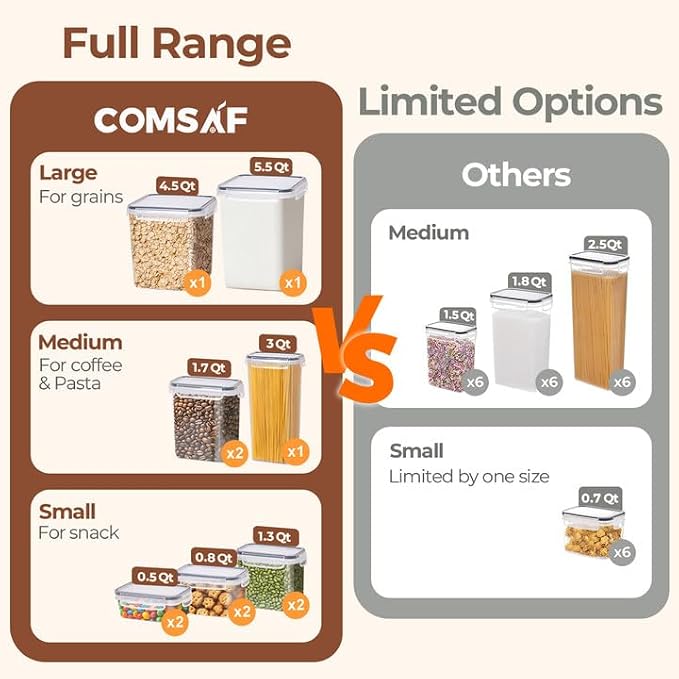ComSaf Airtight Food Storage Containers - Image 3