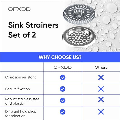 Shower Drain Hair Catchers - Bathtub Drain Covers 2 Pcs - Stainless