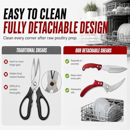 Heavy Duty Kitchen Shears, Poultry Shears and Cooking Scissors