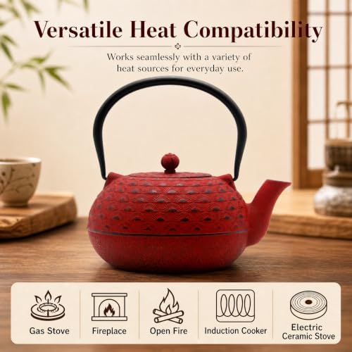 YJX Cast Iron Teapot, 60.9 fl oz, Red