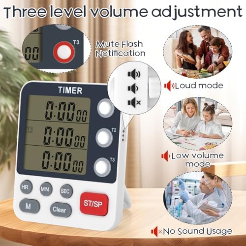 2-Piece Digital 3-Channel Kitchen Timers, Magnetic Countdown