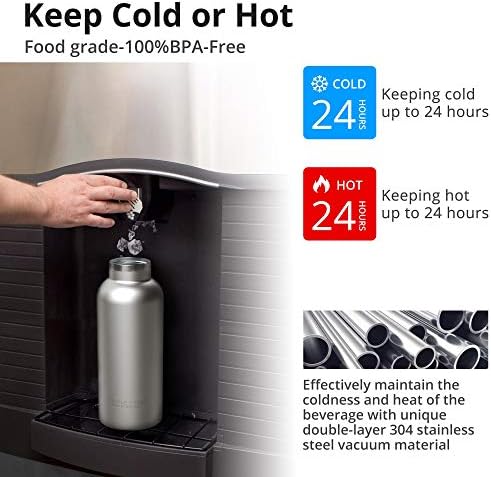 Triple Tree 34OZ Vacuum Insulated Stainless Steel Water Bottle, Double