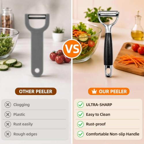 Ultra-Sharp Vegetable Julienne Peeler for Salad: Shreds in Seconds