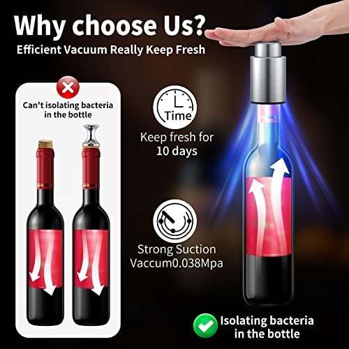 Wine Bottle Stoppers,2-in-1 Vacuum Wine Stopper,Stainless Steel Wine