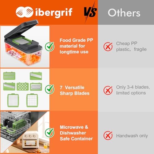 Ibergrif Veggie Chopper, 7 Blades Vegetable Chopper with Container, Onion Potato Food Fruit Slicer and Cutter, Stainless Steel, Dishwasher Safe,Mandoline Slicer & Kitchen Gadgets