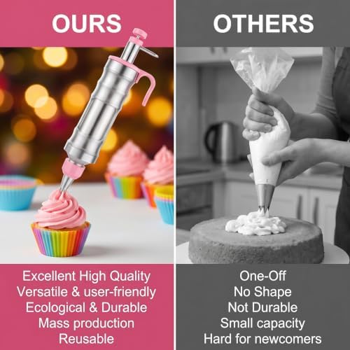 Dessert Decorating Syringe Set, Stainless Steel Frosting Kit