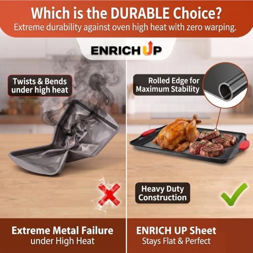 ENRICH UP Baking Pans Set 6-Pc Nonstick Cookie Sheets with Silicone