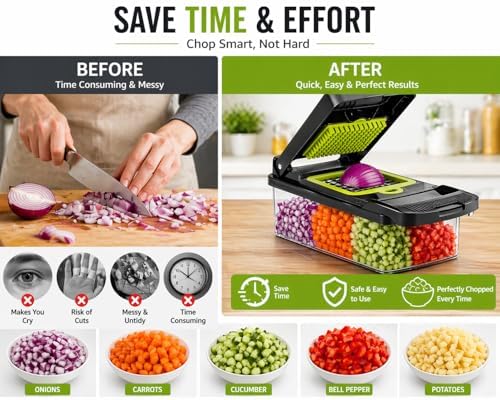 Vegetable Chopper and Food Dicer with Storage Container