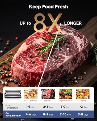 AAOBOSI 95kPa Vacuum Sealer for Meats, Liquids, Sous Vide & Meal Prep