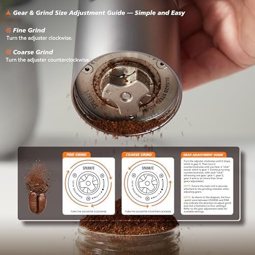 Portable Electric Coffee Grinder, Rechargeable Handheld