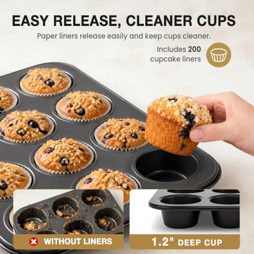 Parmedu 12 Cups Carbon Steel Muffin Pan Set with 200 Cupcake Liners, 2