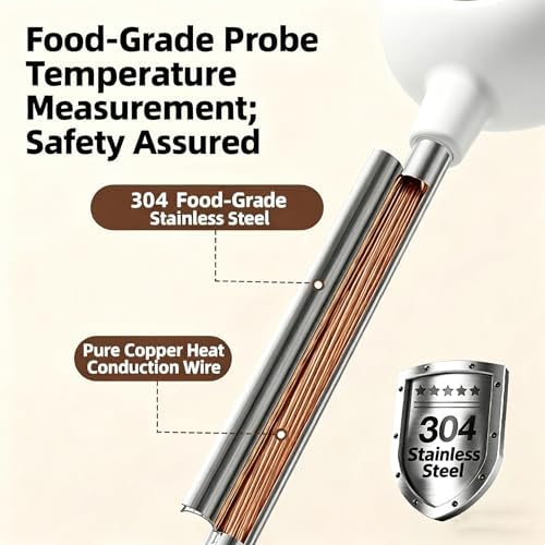 Milk Thermometer, 2 in 1 Digital Instant Read, Pink