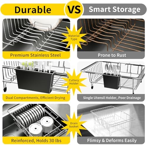 PureBox Expandable Stainless Steel Dish Drying Rack
