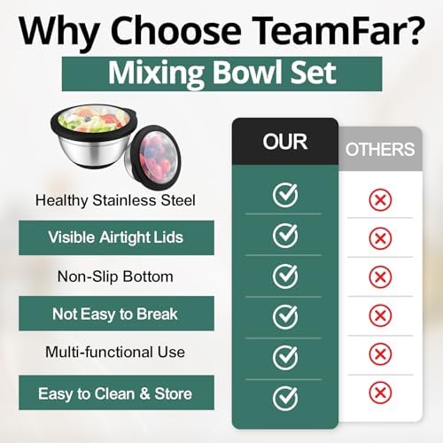 TeamFar Mixing Bowls, Salad Bowls with Transparent Airtight Lids, Black