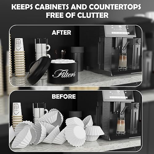 Black Basket Coffee Filter Holder with Lid