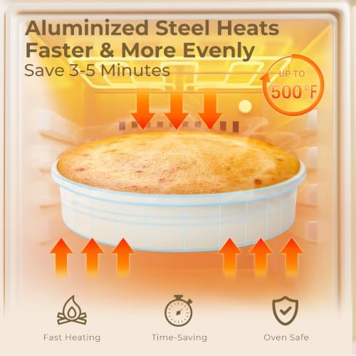 Aluminized Steel Round Cake Pans Set of 2, with Ceramic Nontoxic