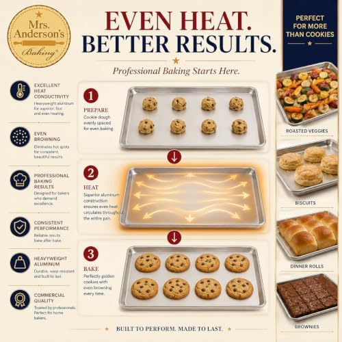 Mrs. Anderson’s Baking Quarter Sheet Pan, 9.5-Inches x 13-Inches