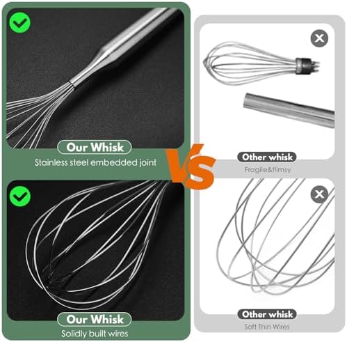 Stainless Steel Whisk for Cooking Kitchen Non Stick Balloon Wire Metal