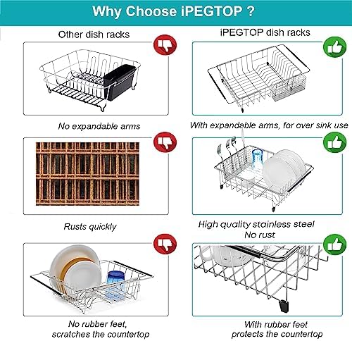iPEGTOP Expandable Stainless Steel Over-Sink Dish Rack
