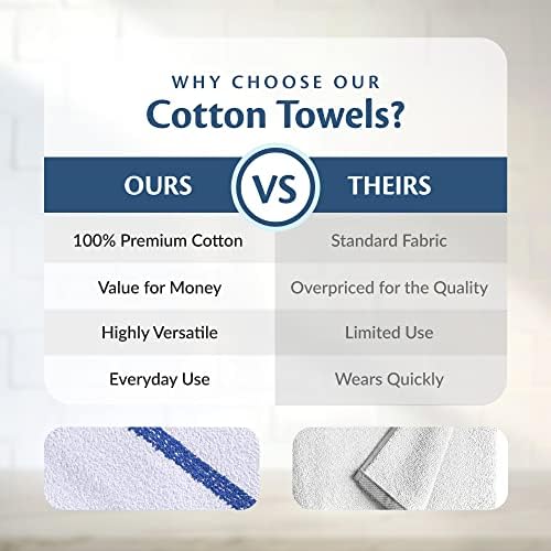 Cleaning Towels, 100% Cotton Bar Mops, Blue Stripe, 24 Pack