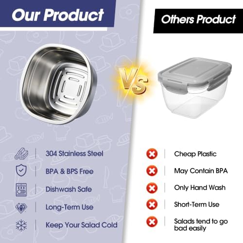 2 Pack Stainless Steel Salad Bowls To Go for Lunch & Meal Prep, 50oz