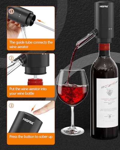 Fathers Day Gift Rechargeable Electric Wine Opener Set – 4-in-1 Wine