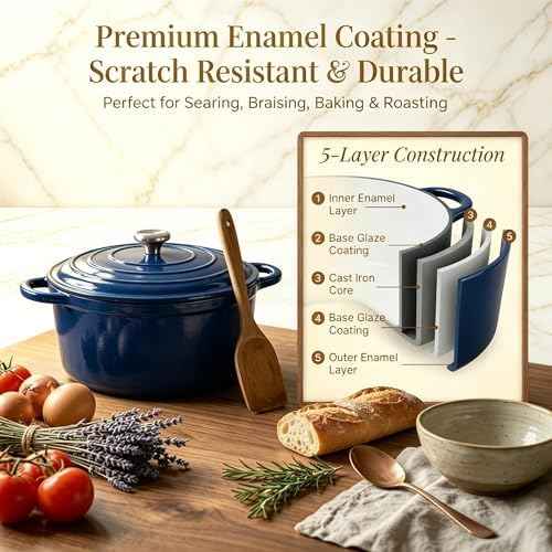 QuliMetal 5-Piece Navy Blue Enameled Cast Iron Cookware Set