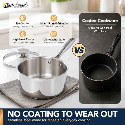 Michelangelo 5-Piece 304 Stainless Steel Cookware Set, Induction Compatible